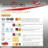 SEBZE DOĞRAMA BIÇAK SETİ KÜBİK SET